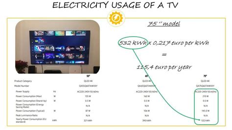 65인치 TV 소비전력, 그리고 그것이 우리의 일상에 미치는 영향